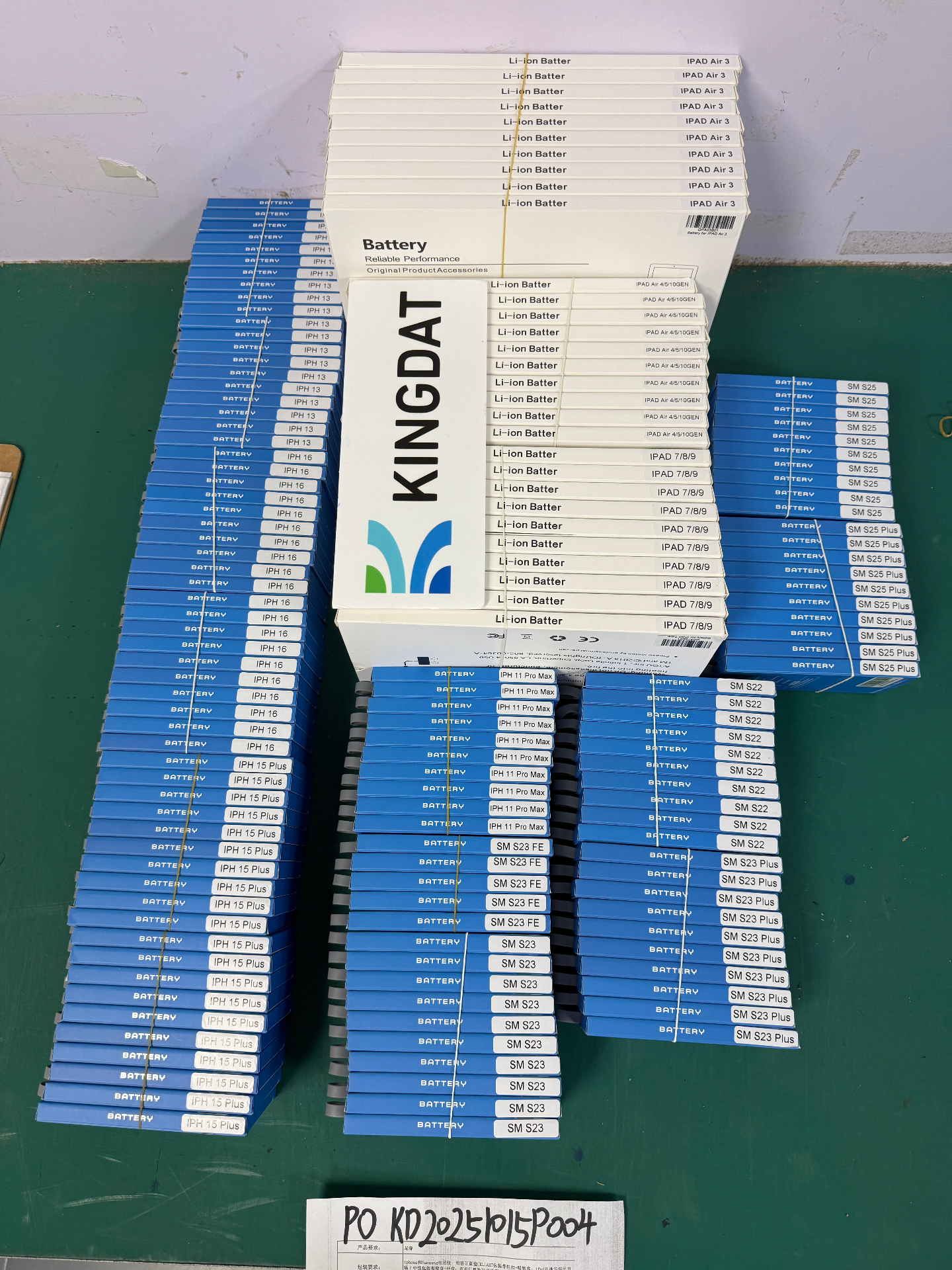 Mixed-Model Order Tally